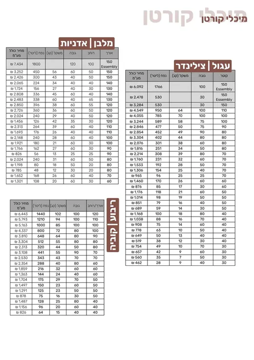 מיכלי קורטן – מלבן, עגול, מרובע