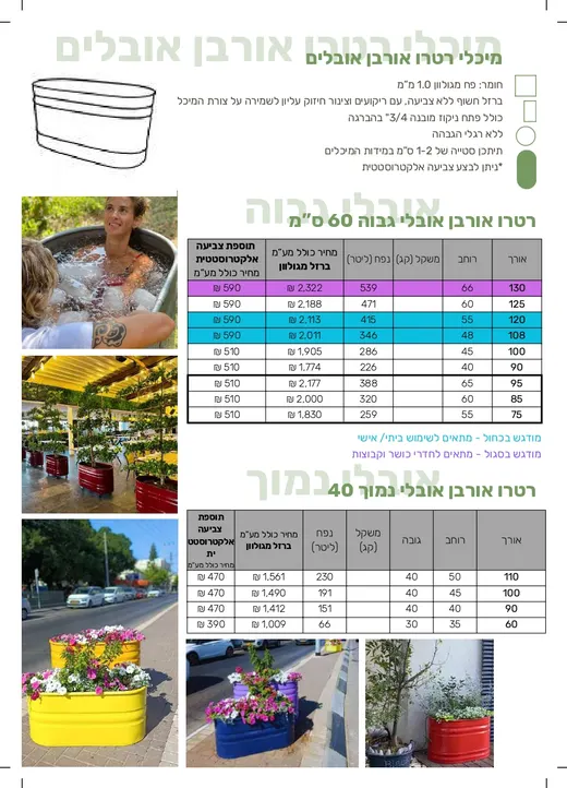 רטרו אובלי