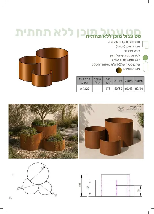 סט עגול מוכן ללא תחתית