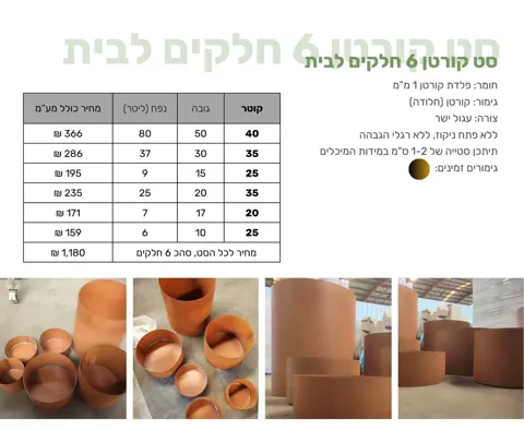 Bacs corten design pour l'intérieur: 2