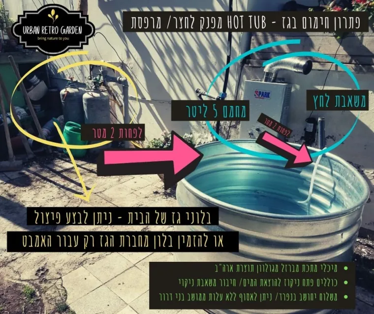 גיגית רטרו מגולוונת מחוברת למשאבה ולפילטר: איך מחברים