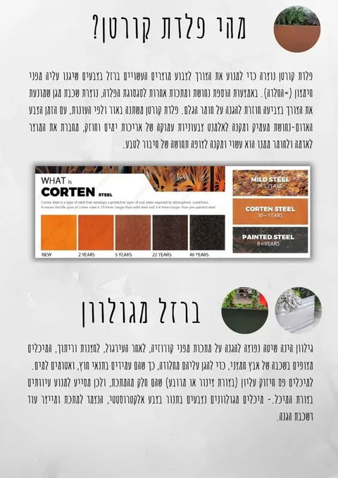 אדנית קורטן מלבן גבוהה: תמונה 5